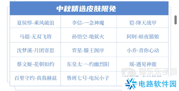 王者荣耀2024年中秋节限免皮肤有哪些 王者荣耀中秋节限免皮肤名单一览