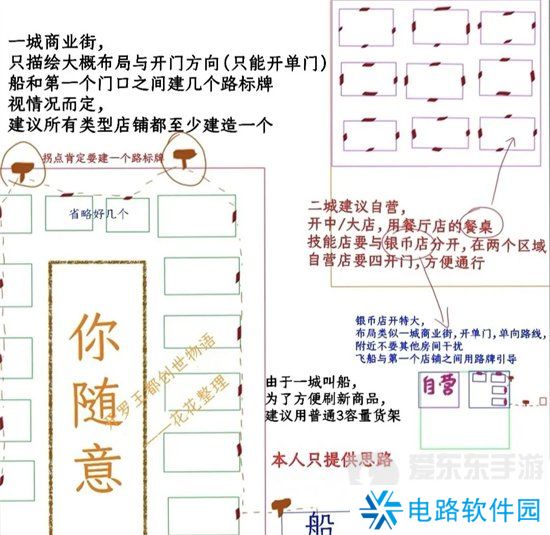 王都创世录铜币怎么获取 王都创世录铜币获取方法