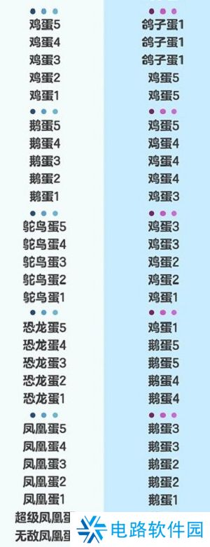 蛋仔派对新赛季段位掉多少 蛋仔派对新赛季段位继承表一览