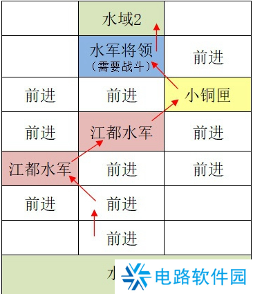 如鸢江都据点重建路线怎么走 如鸢江都据点探索路线攻略