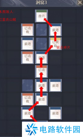 如鸢彭城据点怎么重建 如鸢彭城据点重建路线分享