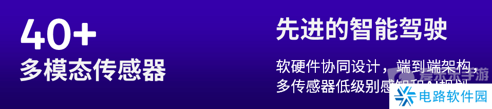 骁龙峰会亮点：自研Oryon CPU首次同时登陆手机、汽车