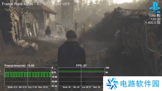 《生化危机4》PS5 Pro可达100FPS！性能提升巨大