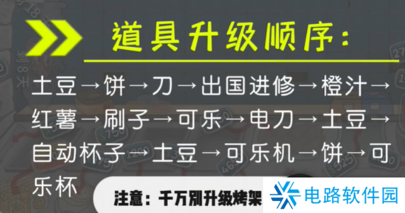 沙威玛传奇新手该怎么玩 沙威玛传奇新手攻略