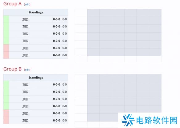 dota2BB别墅杯赛程2024 dota2BB别墅杯贝尔格莱德最新赛程介绍